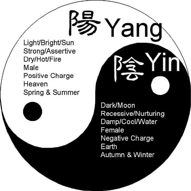 yin-yang
