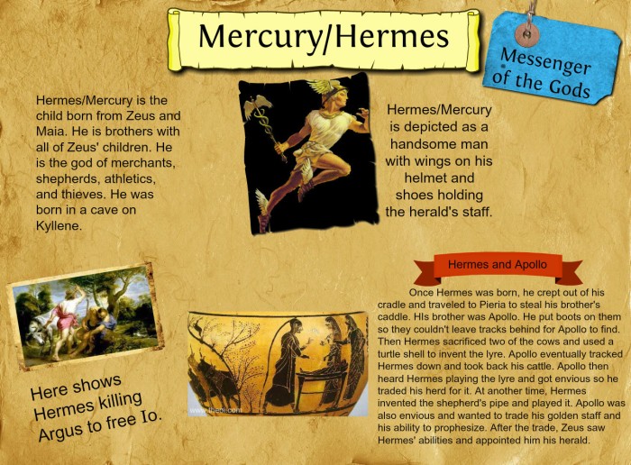 hermes-mercury-source